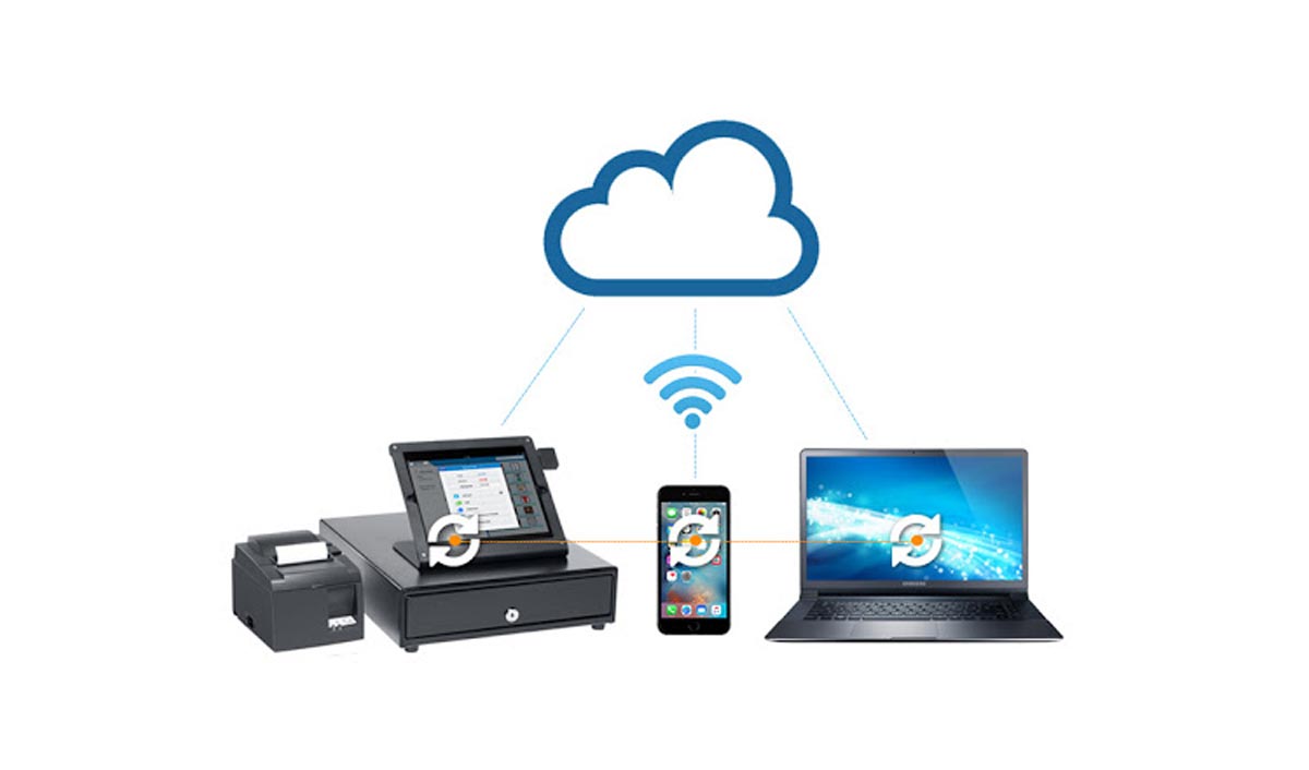 Utilizing Cloud-Based POS Systems to Enhance Restaurant Efficiency